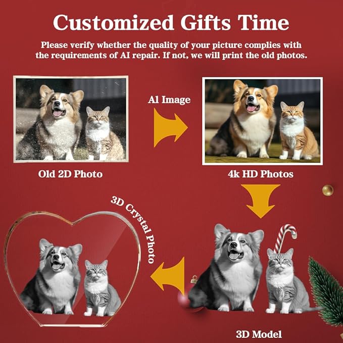 Custom Pet 3D Crystal Photo - Dog Memorial Gifts for Loss of Dog, Sympathy Gift for Pet Lovers, Bereavement Keepsake for Cat Puppy Animal Indoor, Remembrance Gift for Dog Passing Away - Heart - Image 3